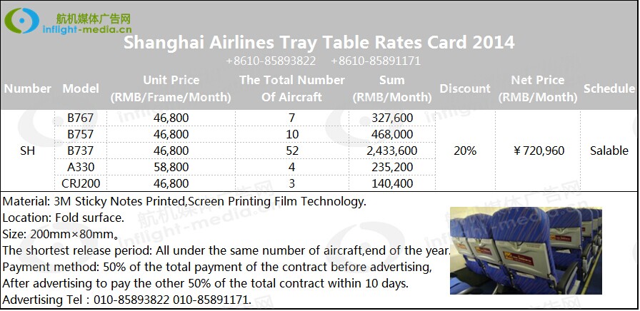 Shanghai Airlines Tray Table Rate card 2014