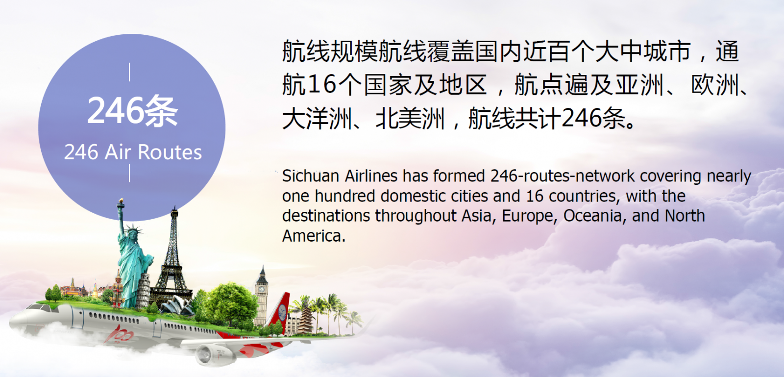 routes of Sichuan airlines advertisement