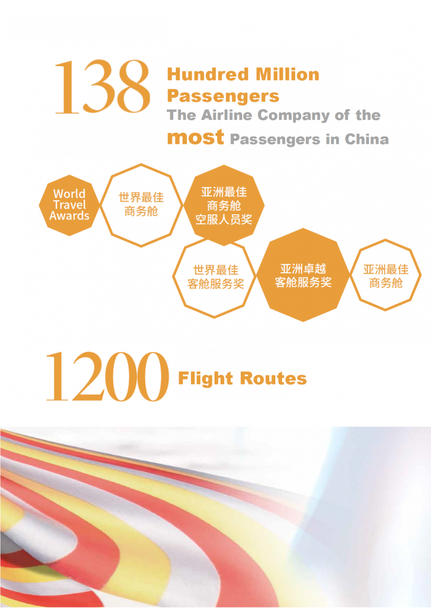 Hainan Airlines inflight magazine advertising